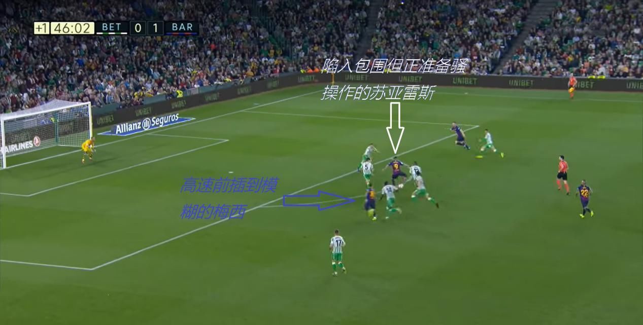 梅西|塞蒂恩上任效果如何?还靠梅西苏亚雷斯?——巴萨欧冠前战术观察