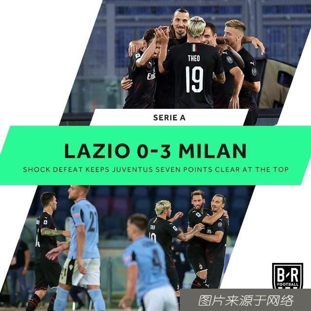  难解|3-0!伊布破门米兰横扫拉齐奥!5球屠罗马城战C罗!重生?1问题更难解