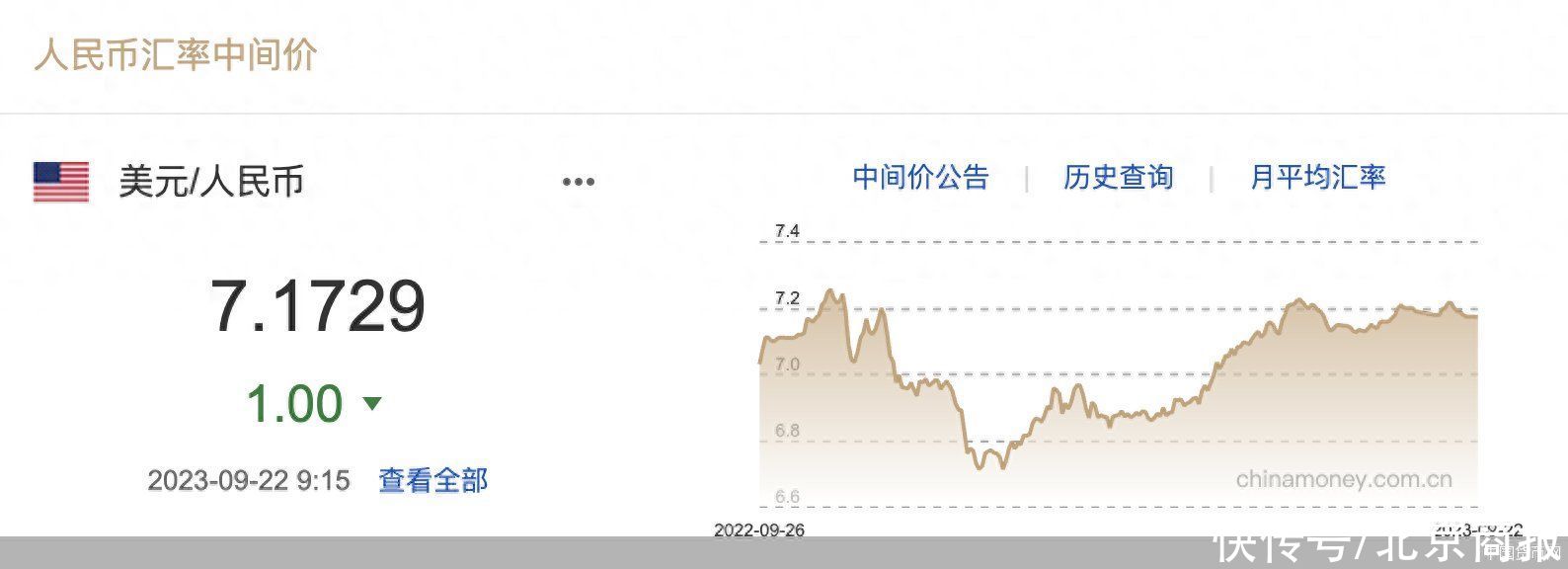 每日汇市｜人民币中间价本周累计升值57基点