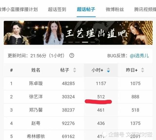  少女|出道内定，让杨迪道歉，甩脸邓丽萍，开撕何洛洛的硬糖少女到底是什么样