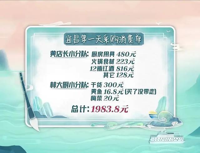 大厨|《中餐厅》演四期仍没赚钱,林大厨买菜不给钱,一顿火锅却花七百