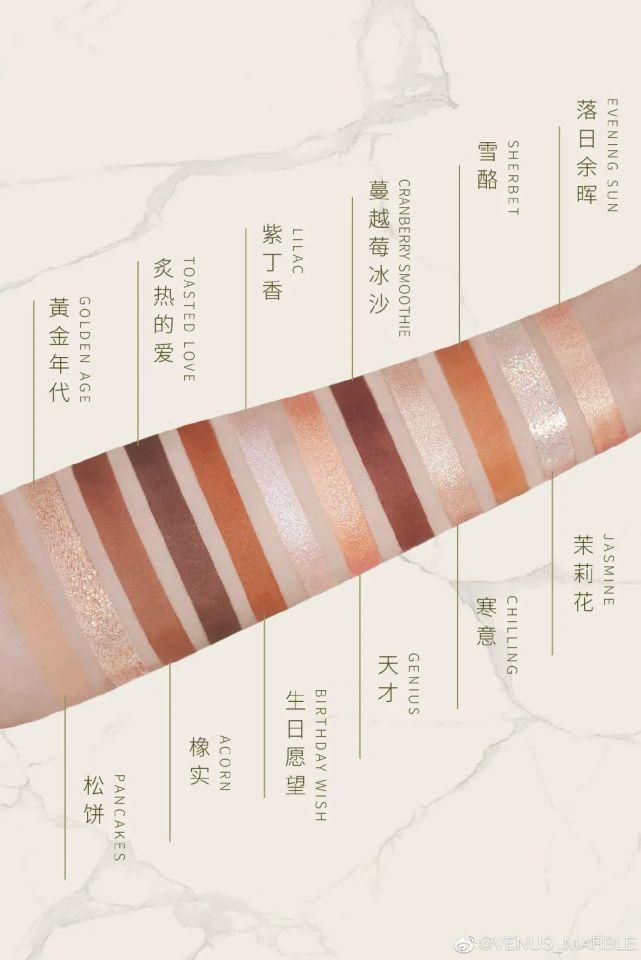 小红书＂,＂fkws＂:＂青年|你的秋冬彩妆新！品！指！南！从平价到贵妇，看这篇就够