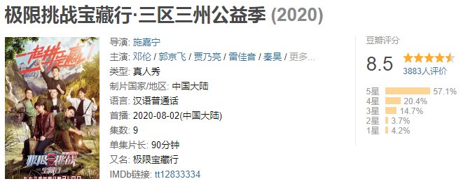  节目|《极限挑战》凉了，但这档衍生节目真的是“宝藏”