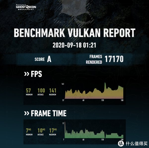 耕升RTX3080炫光|武装到牙齿的性能巨兽,耕升GeForce RTX 3080炫光游戏显卡开箱试玩
