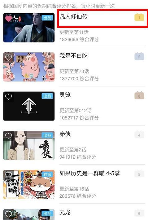 国漫区|国漫区《凡人修仙传》登顶，特效逼真，有“修仙那味了”