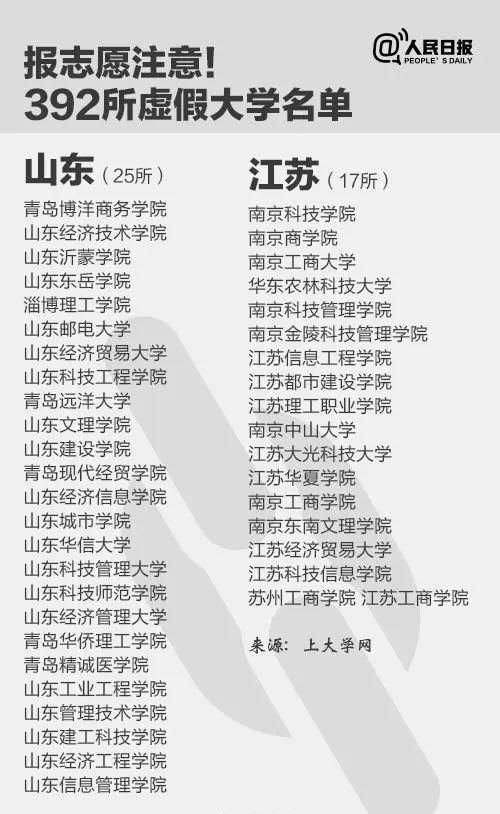  修改成绩|【检察官提醒】防骗顺口溜，家长考生心中留！