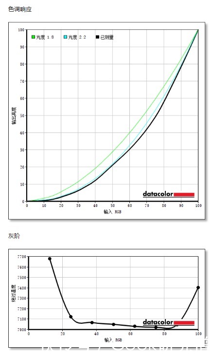 精灵|办公/影音/游戏全能跨界,惠普OMEN暗影精灵6游戏本深度解读