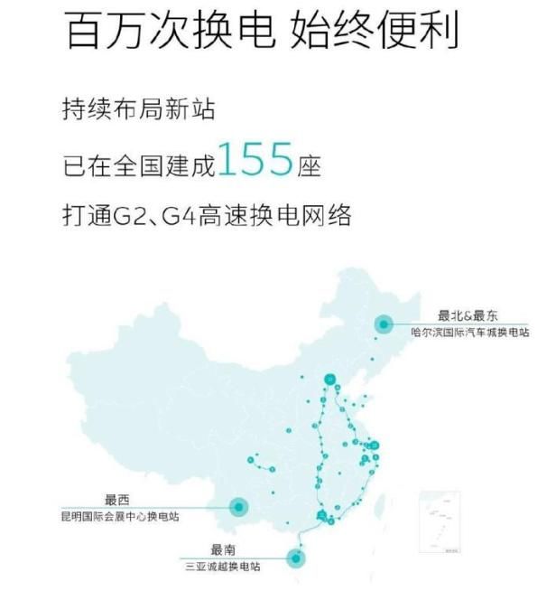 条路|蔚来与北汽之后，吉利换电站也上线了！但这条路未来真能走通么？