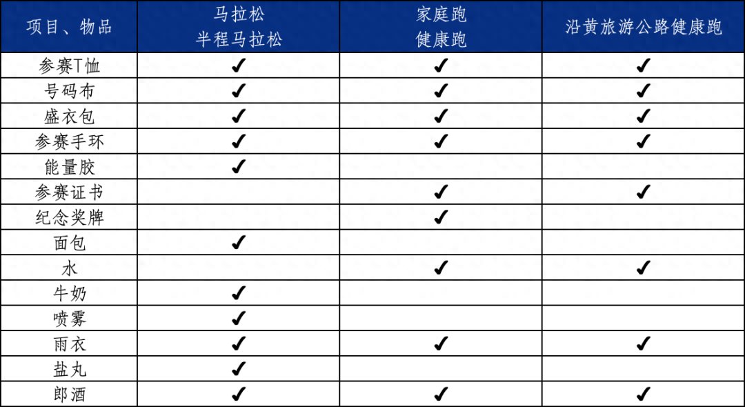 明天领物 | 这份郑马领物须知，请仔细阅读!