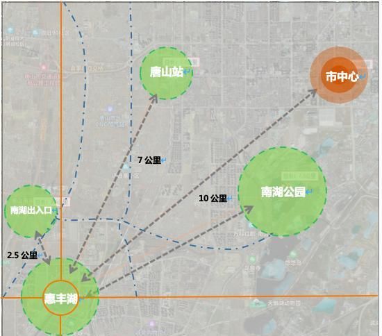 融合|铭嘉解读：城市的变迁与融合——丰南新城区板块解读