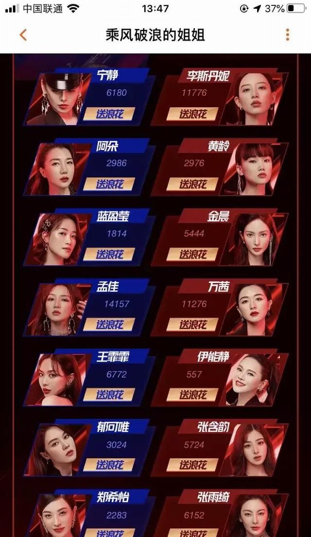  节目组|《姐姐》金晨郁可唯全程陪跑，蓝盈莹成炒作工具人，节目组太现实