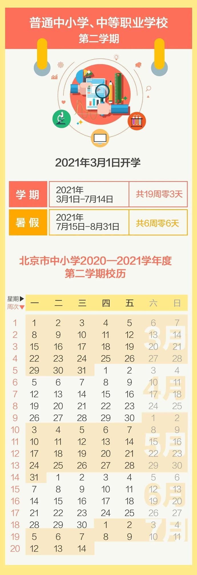  医学|开学第一课！先来听听顶级医学大咖现身说法的抗疫故事