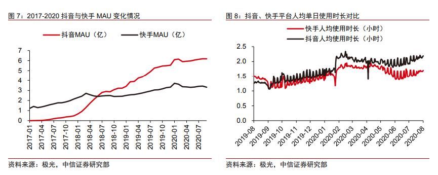 新机遇|游戏产业的新机遇：Z世代红利来了