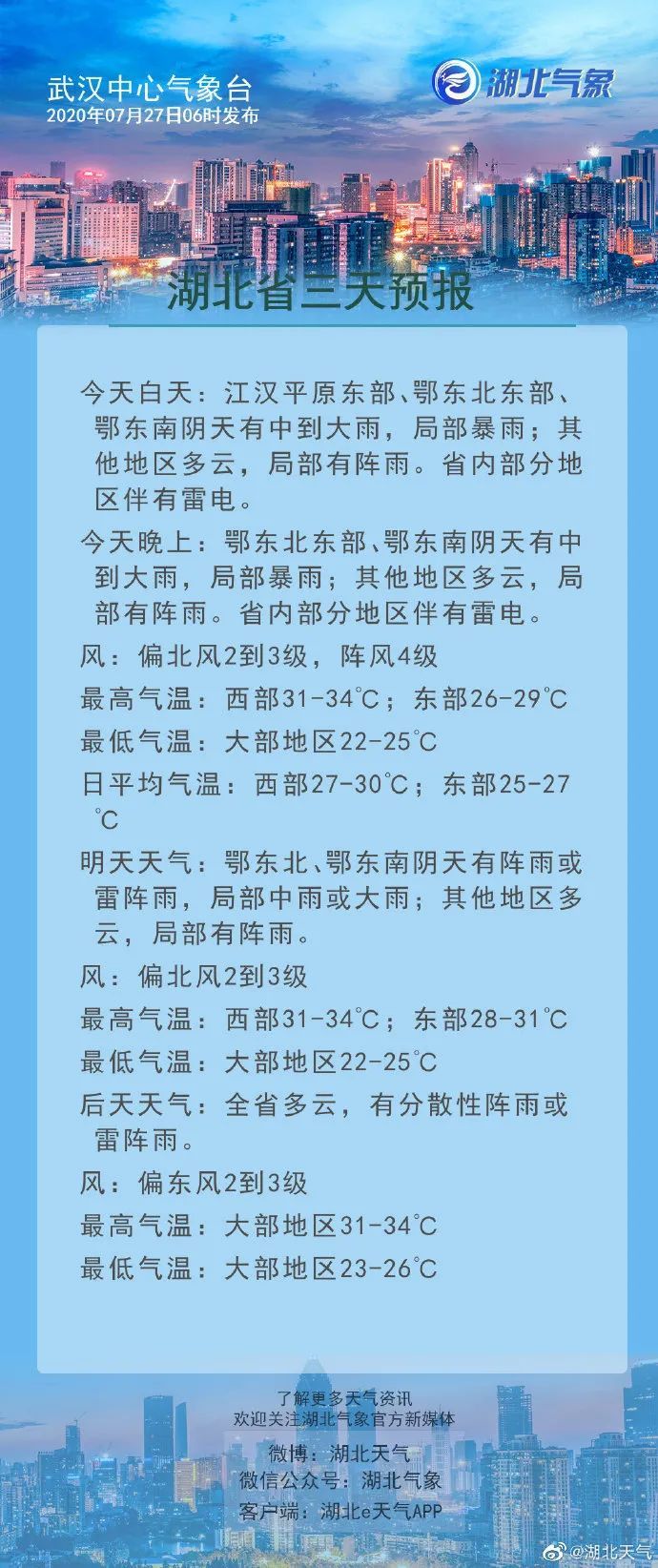 湖北|预警！湖北今明两天将迎强降水！