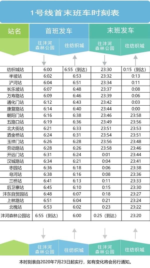 大上线列车数|7月23日起，西安地铁运行时间有变！