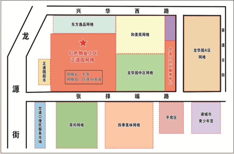 诸城：党建引领基层善治 共建共享幸福家园