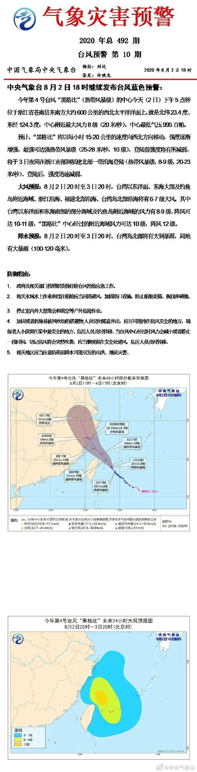 热到|高温“七连击”！下周南昌天气太可怕……还有一个最新消息