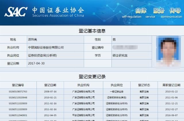  公众|多家券商要求分析师关闭个人公众号！为啥？