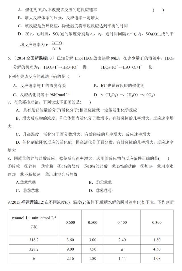 化学反应|2021高考化学“五合一”专题设计-23-化学反应速率及应用