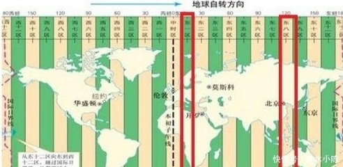 中国施行夏令时,每年省电相当于3个三侠,