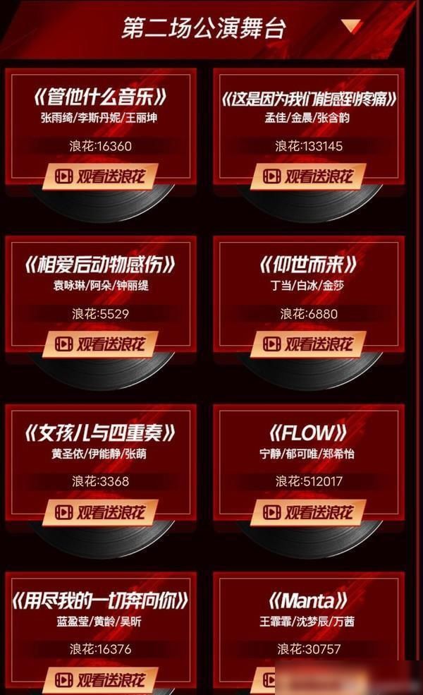  最新|最新冲浪榜：宁静团落后，《大碗宽面》不是第一，孟佳有望出道