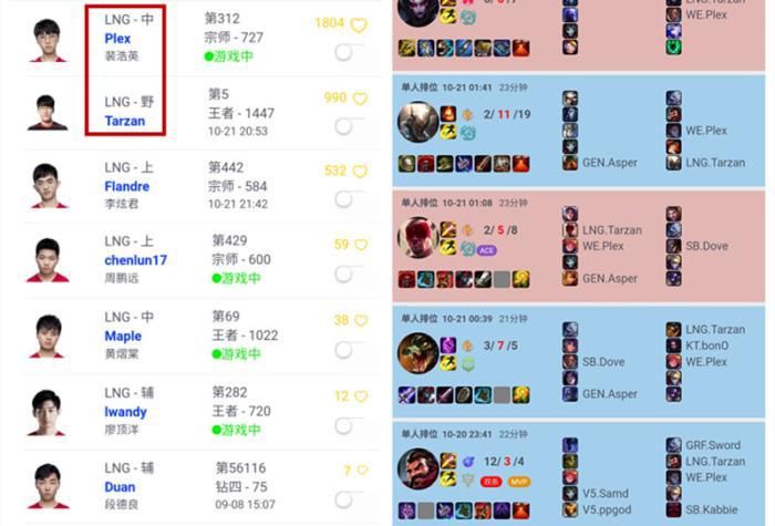 LPL|S11买进双韩援LPL队伍诞生，1年前喊出全华班口号，被选手坑800万