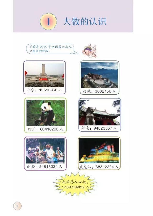 电子版|2020秋人教版四年级数学（上册）教材高清电子版及知识要点