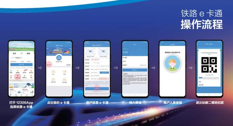 铁路|坐火车也可以手机扫码了！长三角这三条铁路试行“铁路e卡通”