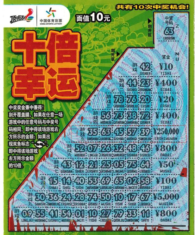 命运|来沈阳出差刮中25万大奖,这是“命运的安排”