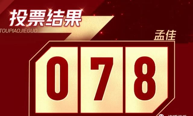  日报|娱乐日报|毛晓彤新恋情曝光？金晨汪汐潮再被拍？孟佳solo倒数第一？