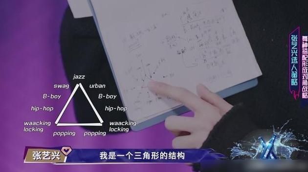  王一|《街舞3》选人环节，张艺兴颓丧，王一博得意，两人性格差在哪？