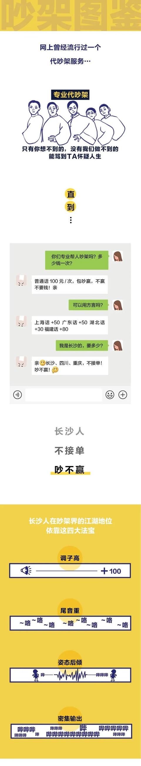 看完|长沙人吵架图鉴，看完...你反正也吵不赢
