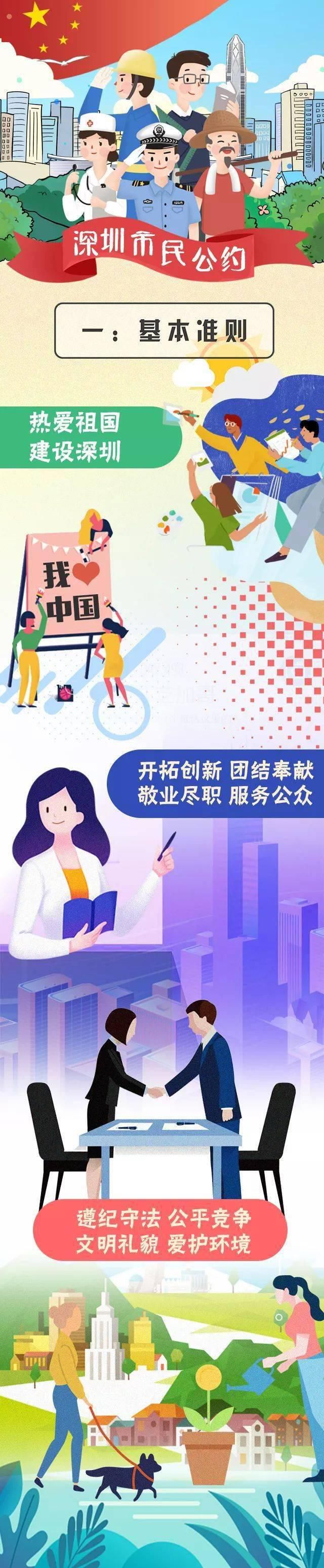 吹遍|创建全国文明城市 | 打造文明典范，让文明之风吹遍城市各个角落