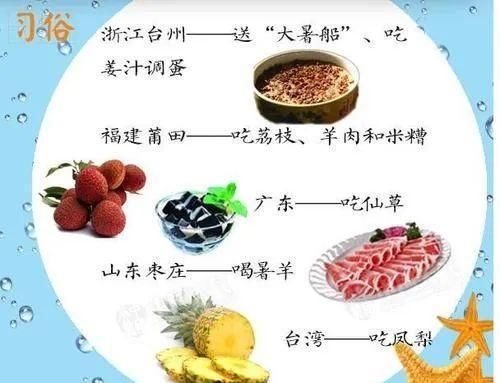  饮食|大暑节气，各地民俗，饮食禁忌，养生重点，防病常识，你都知道吗？