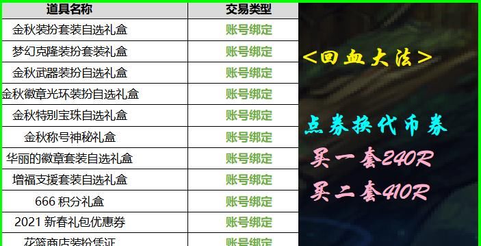 回血|DNF:时装不能交易后,怎么买国庆套最划算?3个回血小技巧