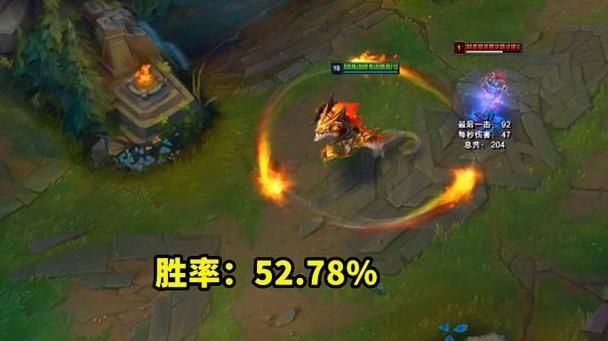 安妮|LOL：五个最值得苦练的英雄，胜率高还没人BAN，学会上钻石很轻松
