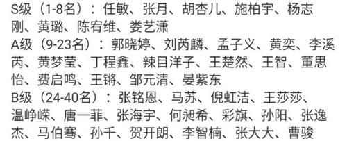  演员都|《演员请就位2》首播，任敏施柏宇飙戏看哭赵薇！张大大濒临崩溃