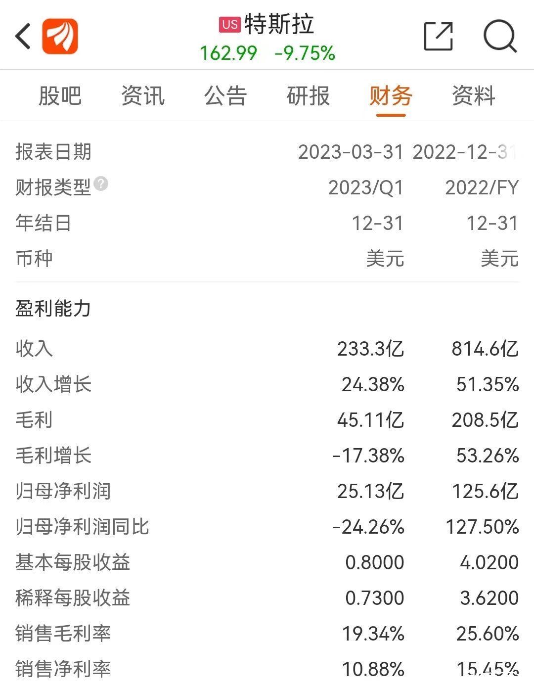 马斯克“星舰”爆炸，特斯拉3800亿没了