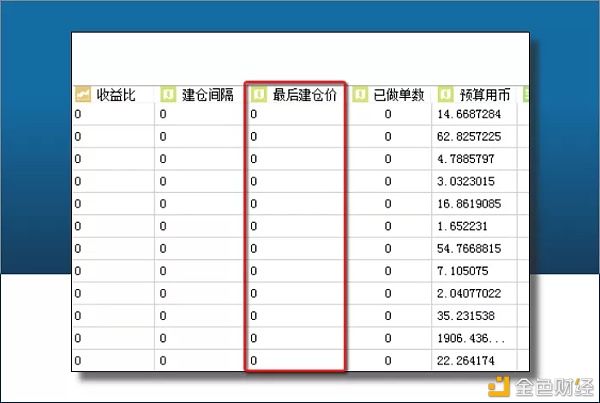  CCR机器人买|CCR机器人基础名词解释（列表字段）