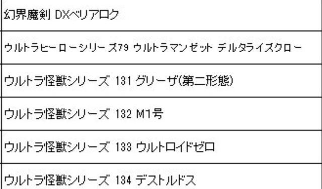  登场|泽塔奥特曼新玩具订单图 最终形态预定德尔塔 格利扎回归登场挨揍