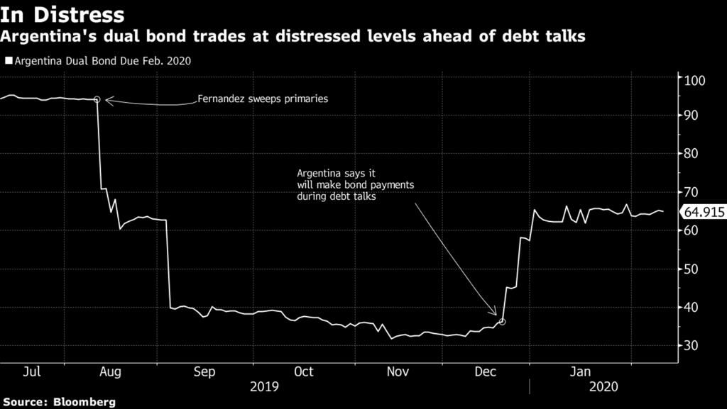  经济体|形式失控！拉美3大经济体引领“衰退潮”，发展之路在何方？