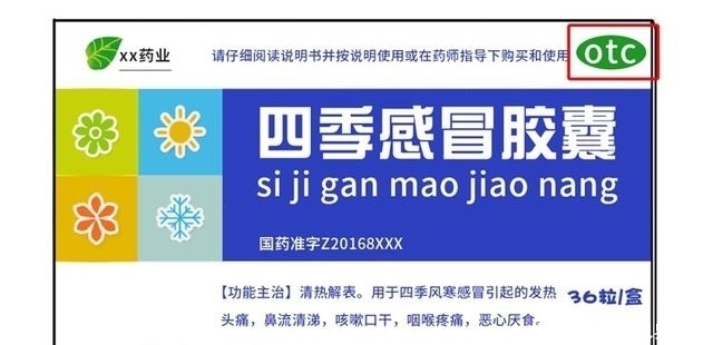 家庭|有病吃啥药,家庭用药对照表!9类常见病,对症用药一看便知