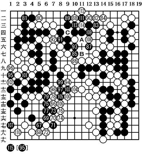 头衔|【回顾】头衔战中的1/8800——第23期名人战七番棋第4局赵治勋vs王立诚