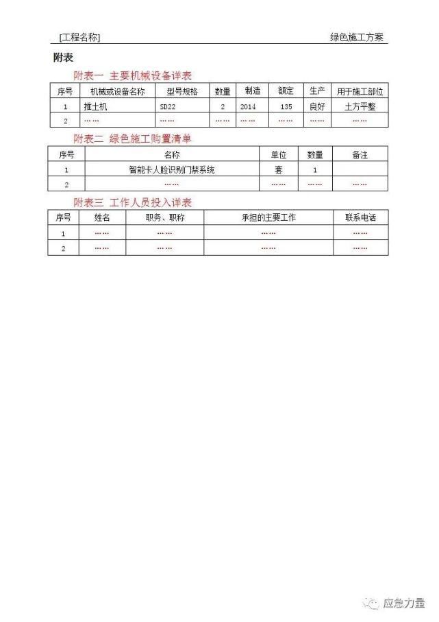 编制|绿色施工方案编制指南（安全技术）