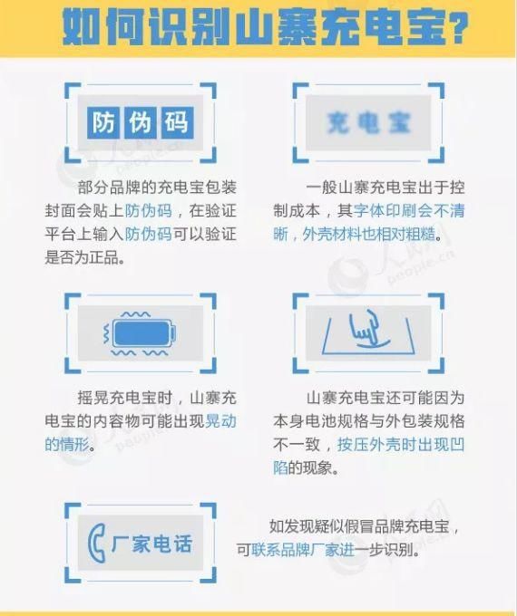 抽检|警惕！近4成充电宝抽检不合格！这些一定要注意……