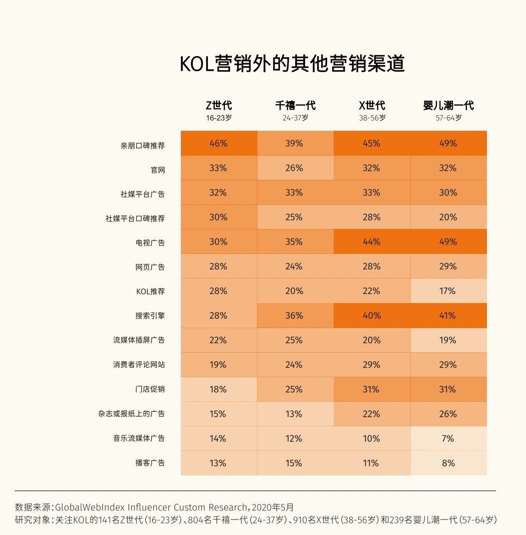 创作者经济占领戛纳创意节海滩，代表了海外市场营销的哪些新风向？