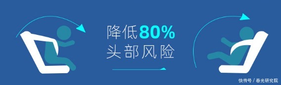  宝宝|宝宝的VIP专属贵宾座，Osann欧颂ROY360安全座椅使用体验