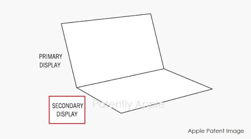 LG Display正研发OLED面板，未来将装备到苹果iPad和MacBook中