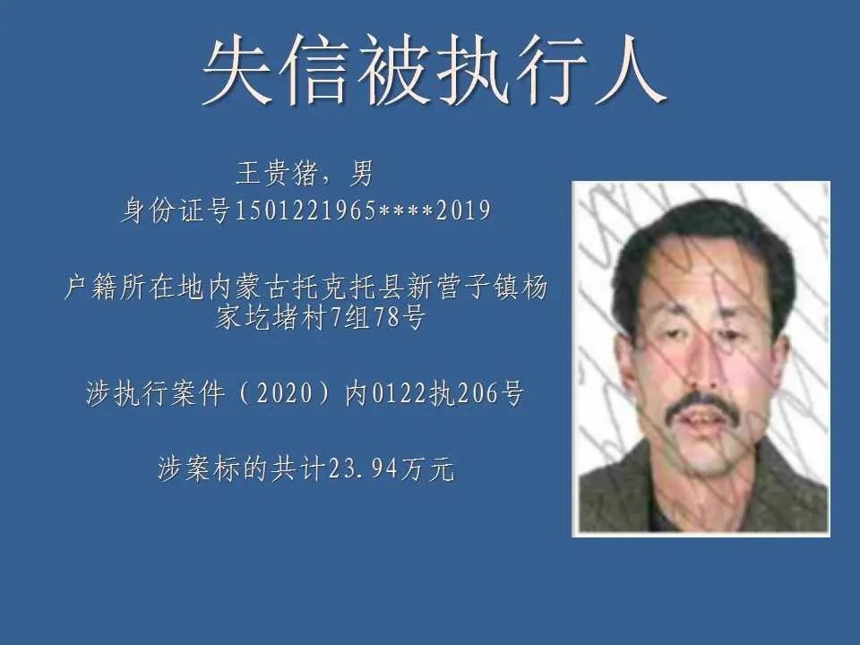 公布|快看！又一批失信被执行人名单公布