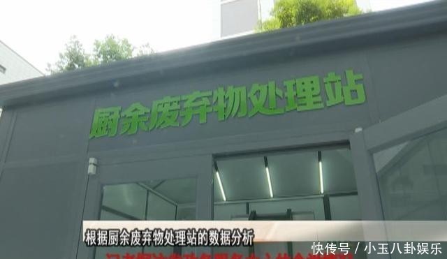 光盘行动|探访食堂,小份菜也很香!